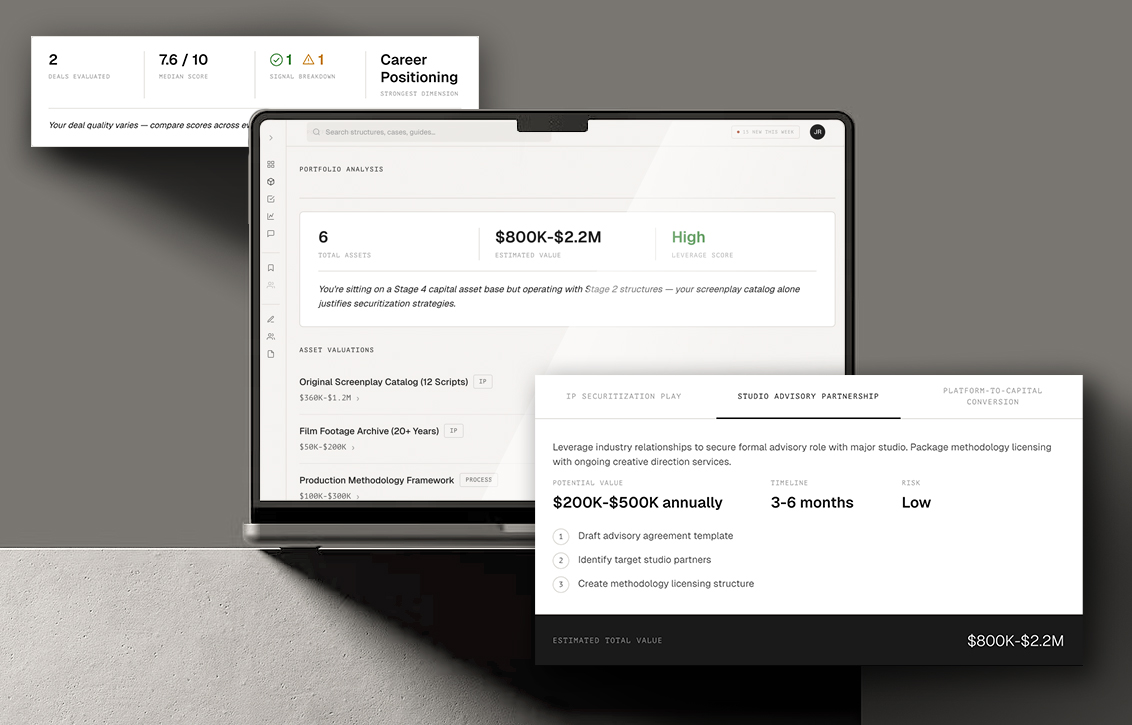 In Sequence platform preview